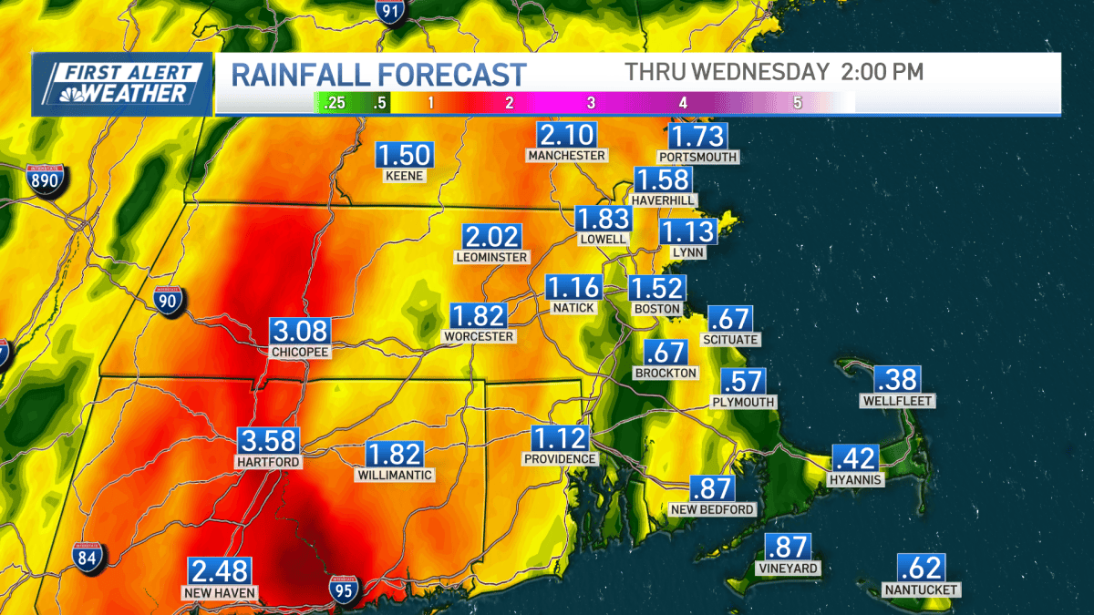 Boston MA rainfall amounts, rain forecast this week – NBC Boston