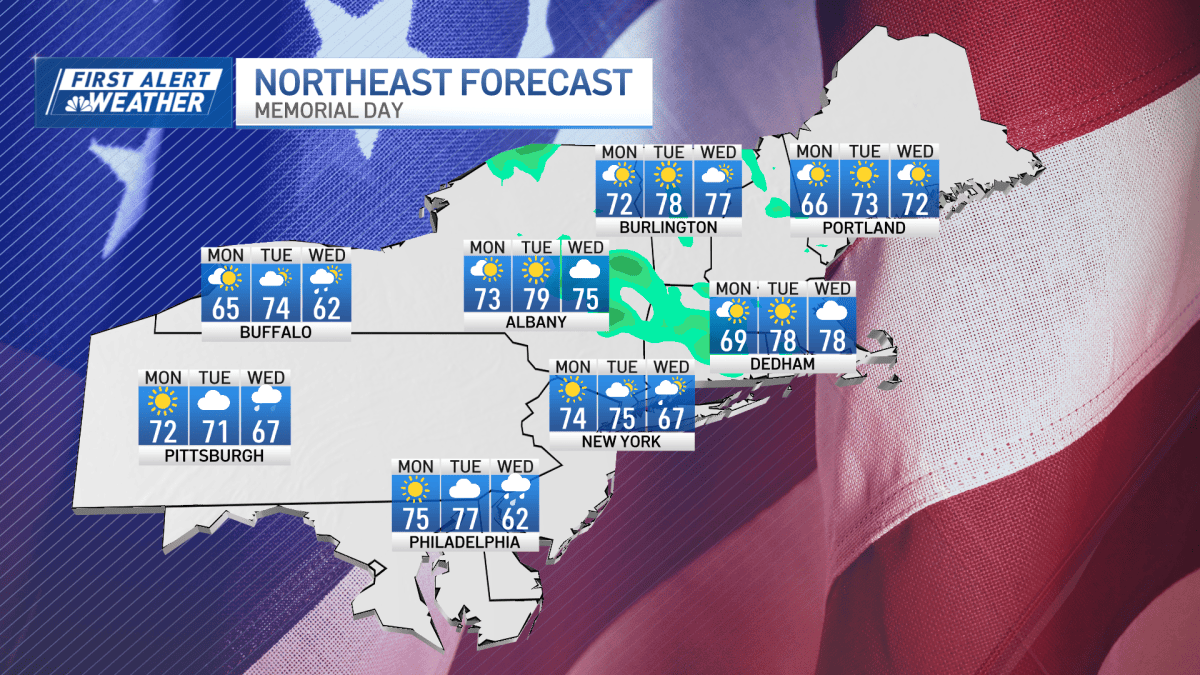 Memorial Day forecast for Boston, MA and New England – NBC Boston