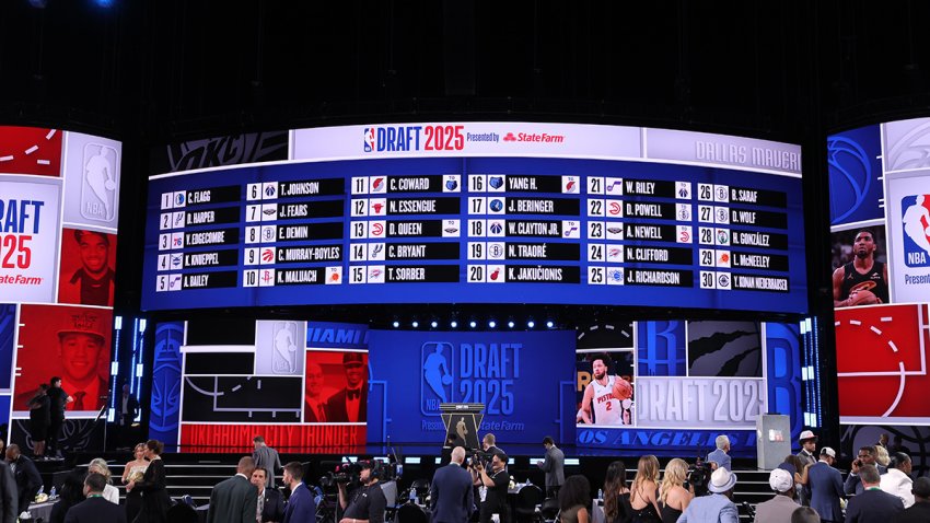 2025 NBA Draft