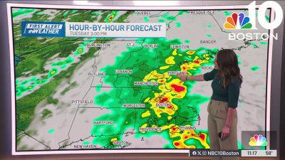 Forecast: Looking at this week's rain chances