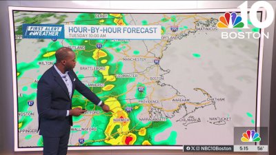 Forecast: Showers, will feel humid and damp today