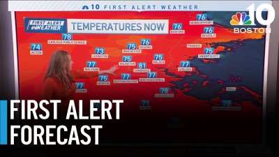 Warm and sunny weather now, but rain returns for the weekend