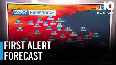 Forecast: Gorgeous two days, then another rainy weekend