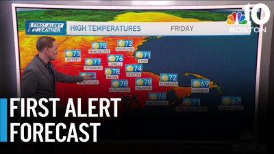 Forecast: Dry Friday, then tracking spots of showers this weekend