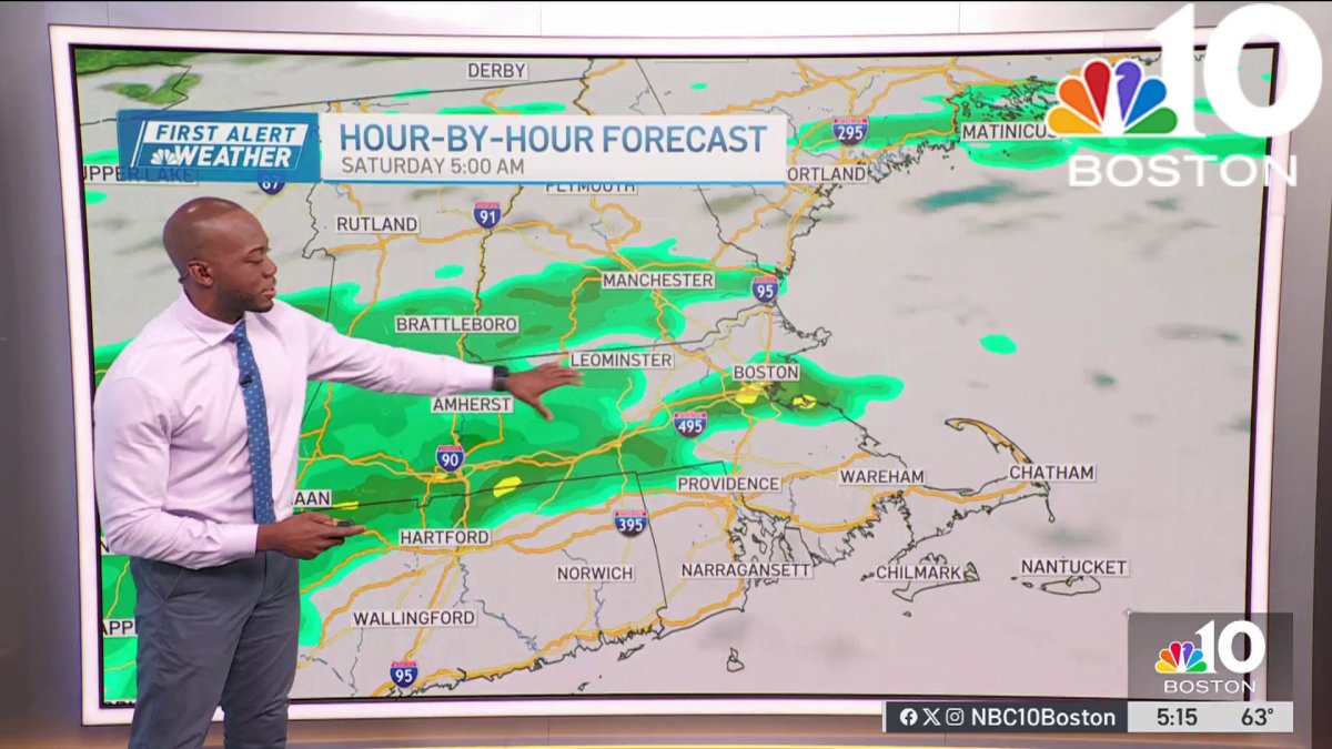 Forecast: Looking at weekend rain chances – NBC Boston