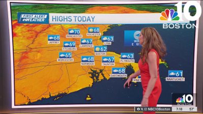 Forecast: Slightly cool Father's Day