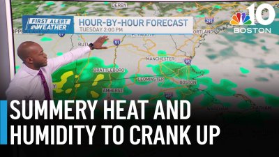 Get ready for summery heat and humidity this week
