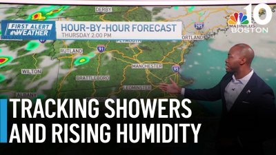 Passing showers on Tuesday with rising humidity