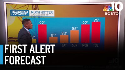 Forecast: Things are heating up