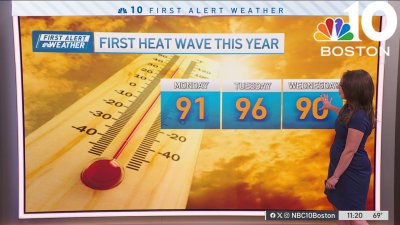 Forecast: Get ready for some heat starting tomorrow