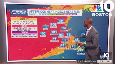 Forecast: Summer sizzle arrives today