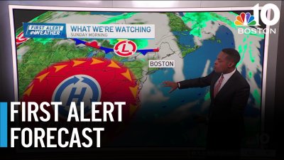 Forecast: Heat and storm threat will hang around