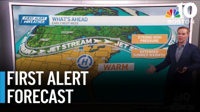 Forecast: Summer kicks off with sunshine before scorching heat returns