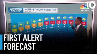 Forecast: Gorgeous weekend ahead