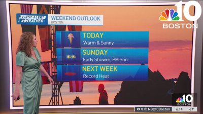 Forecast: Warm and sunny today, dangerous heat possible next three days