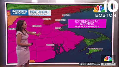 Forecast: Sizzling heat stretches on, extreme heat warning continues