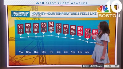 Forecast: Day 4 of intense heat