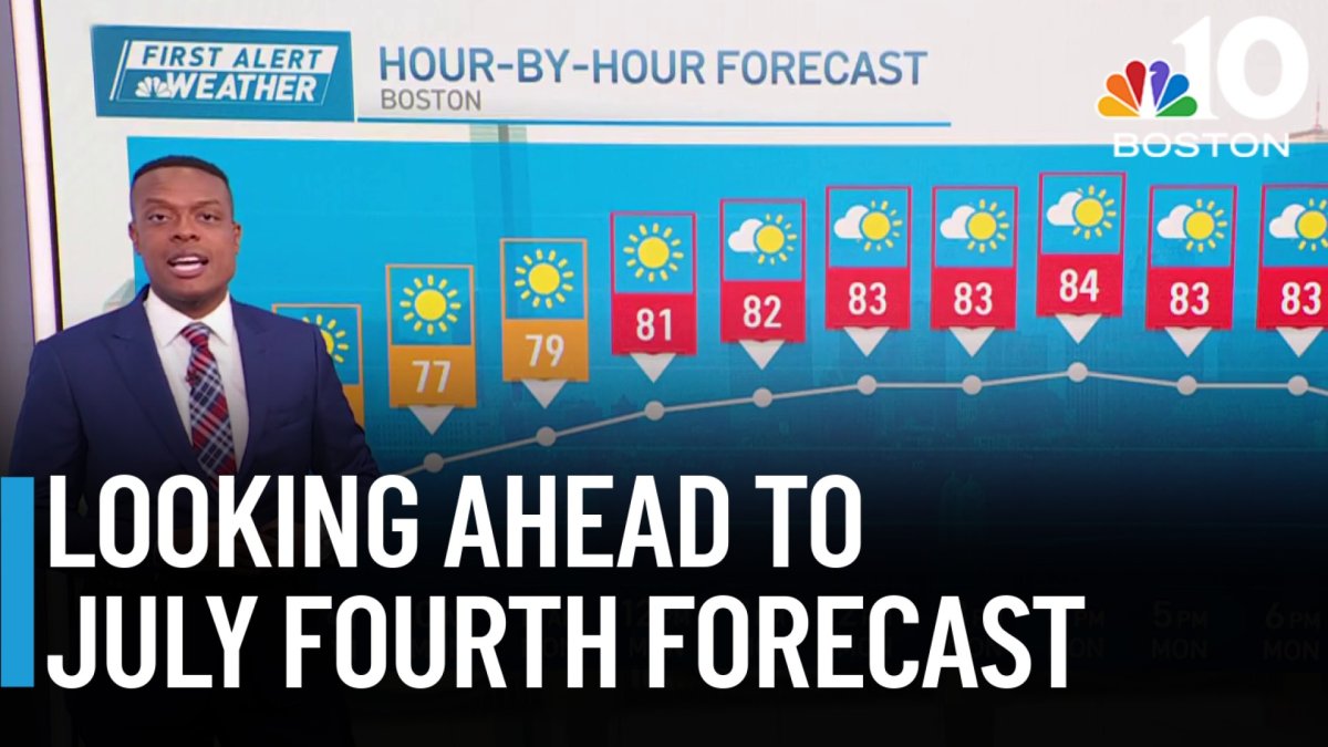 Temperatures are trending up this week – NBC Boston