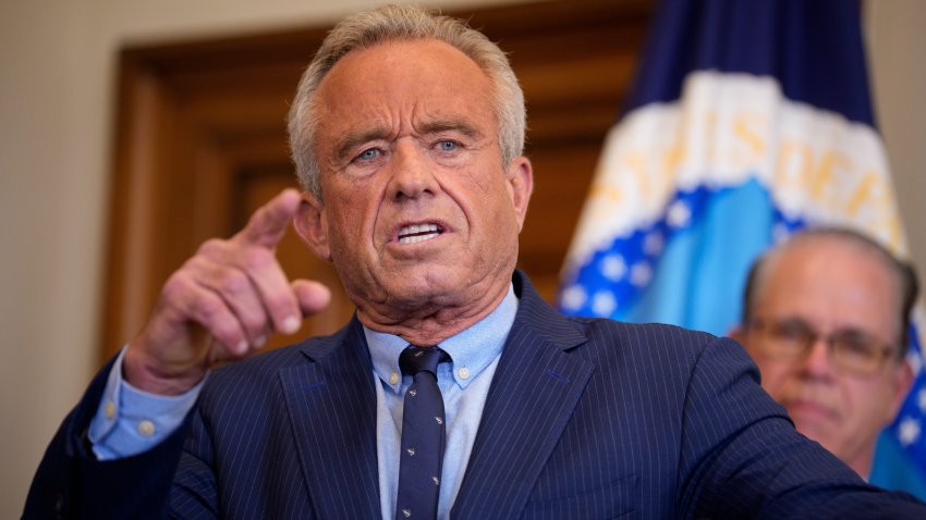 RFK Jr.