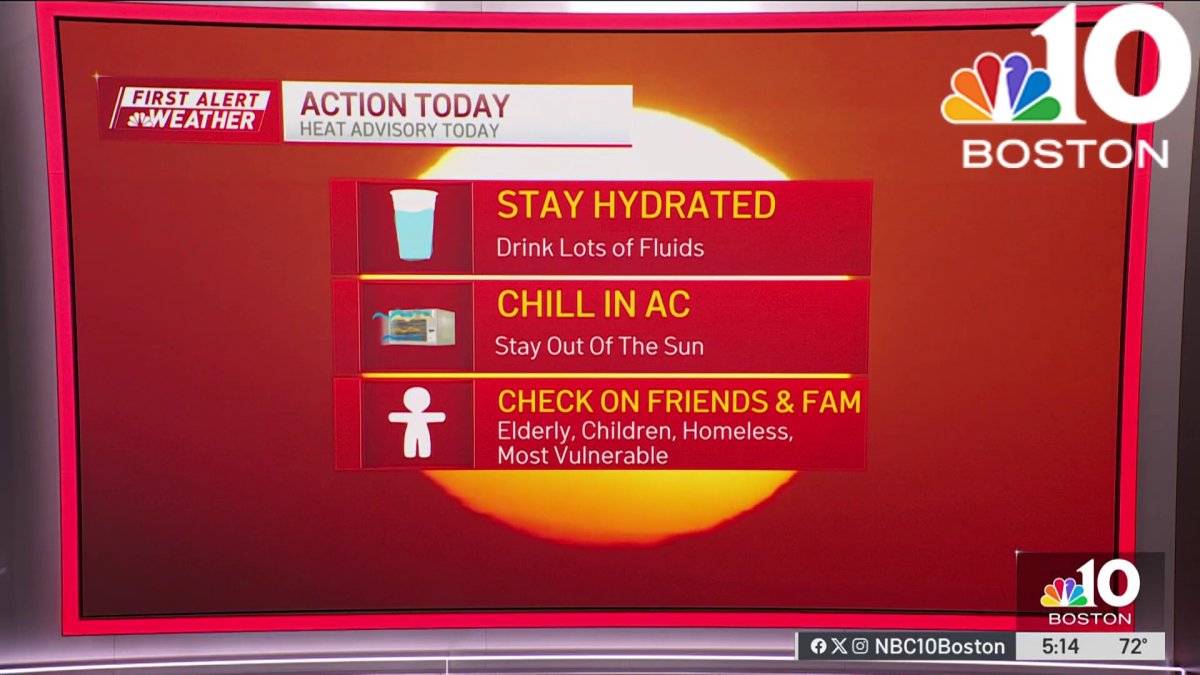 FIRST ALERT: Extreme heat, possible storms today – NBC Boston