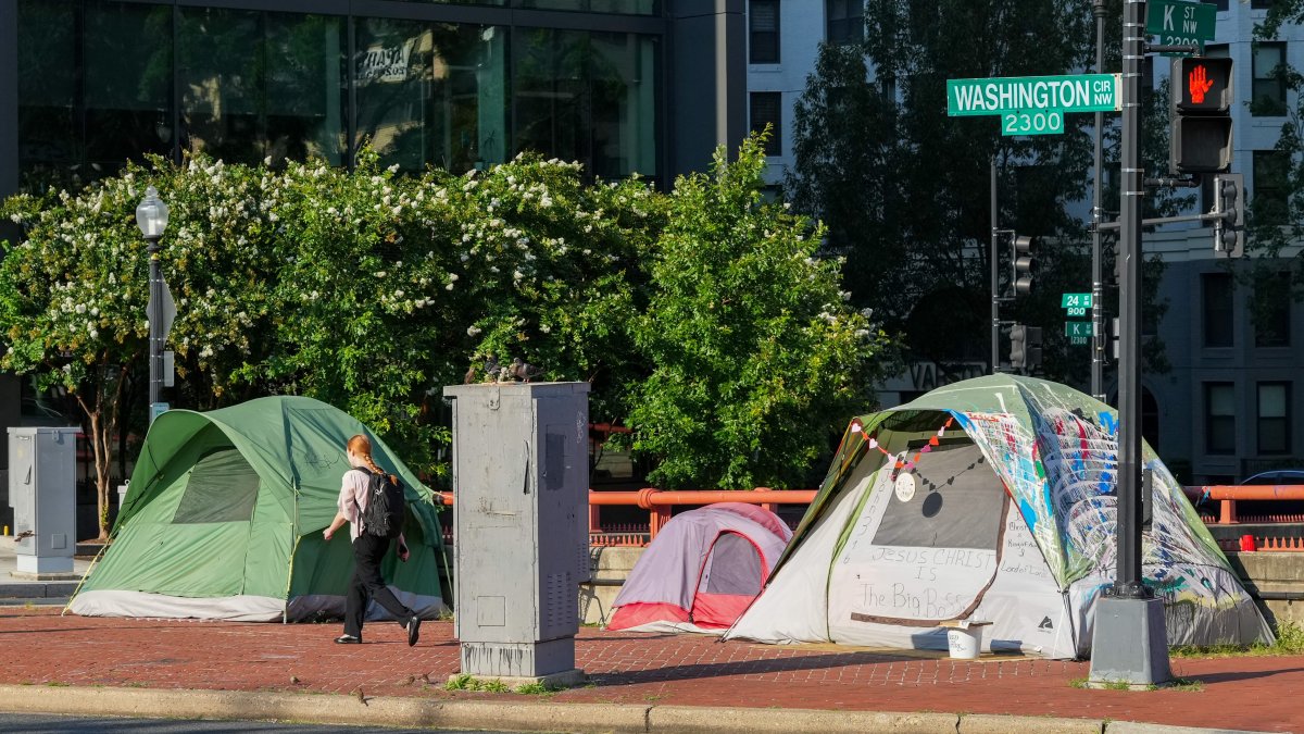 Should Displaced D.C. Homeless People Seek Shelters, Treatment, or Jail?