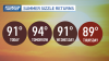 Summer heats up, Tropical Storm Erin takes shape. Here's what to expect this week