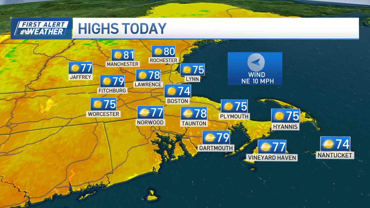 Boston weather today: banner stretch of dry, sunny days – NBC Boston