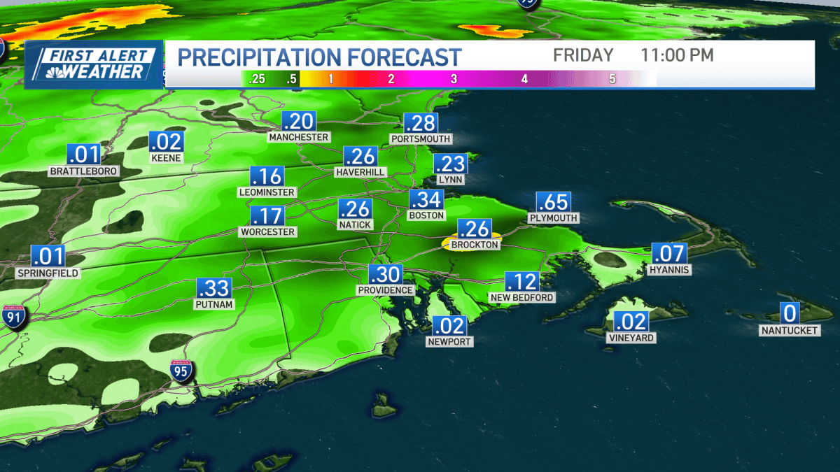 Weather today, Labor Day weekend forecast looking good – NBC Boston