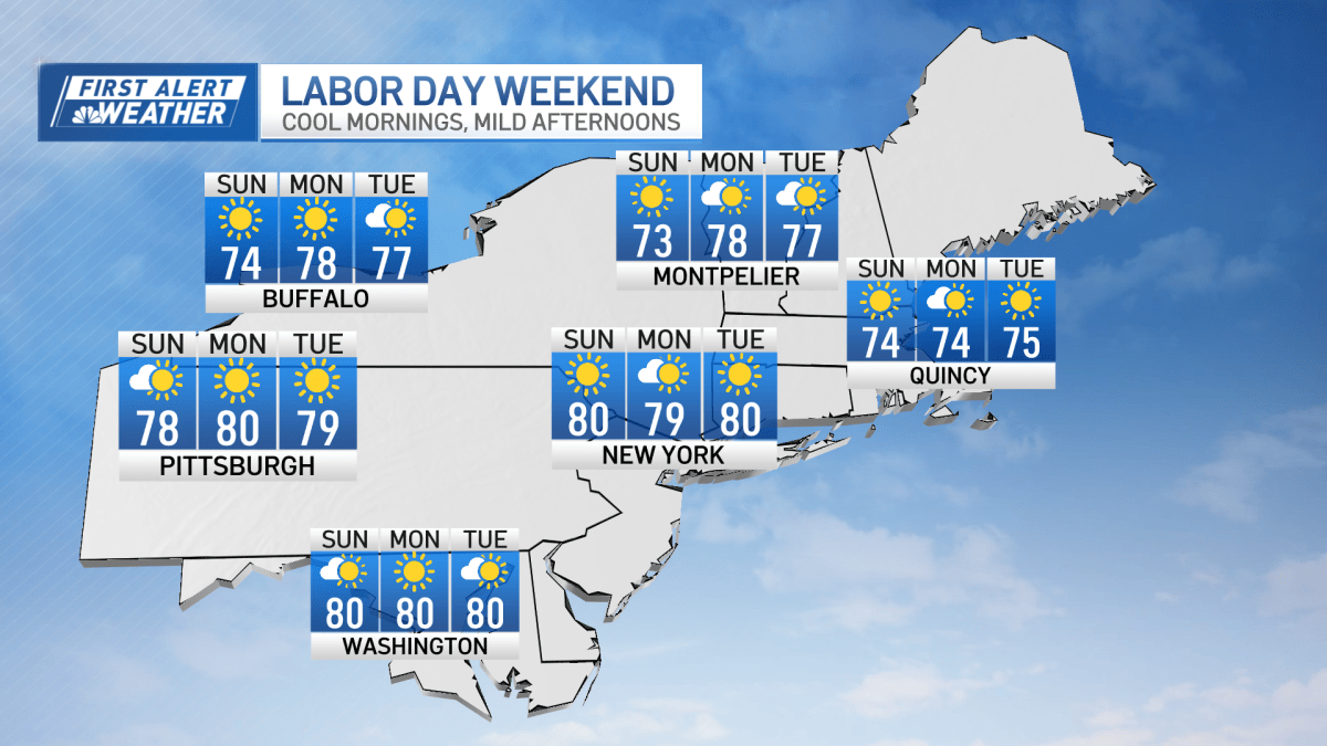 Weather today, Labor Day weekend pleasant forecast continues – NBC Boston