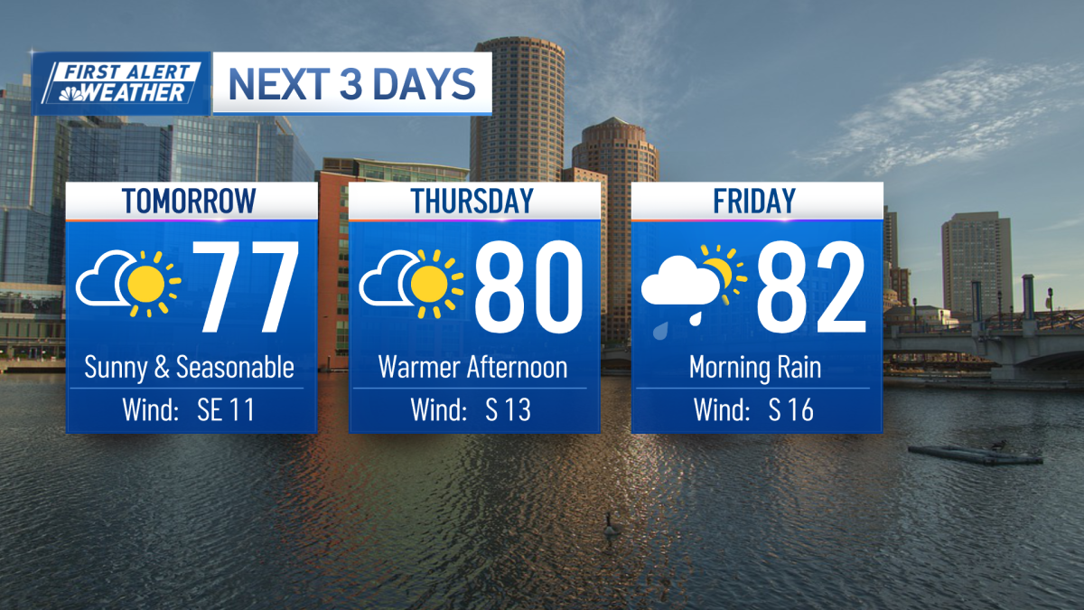 Boston forecast calls for dry conditions, rain this weekend – NBC Boston