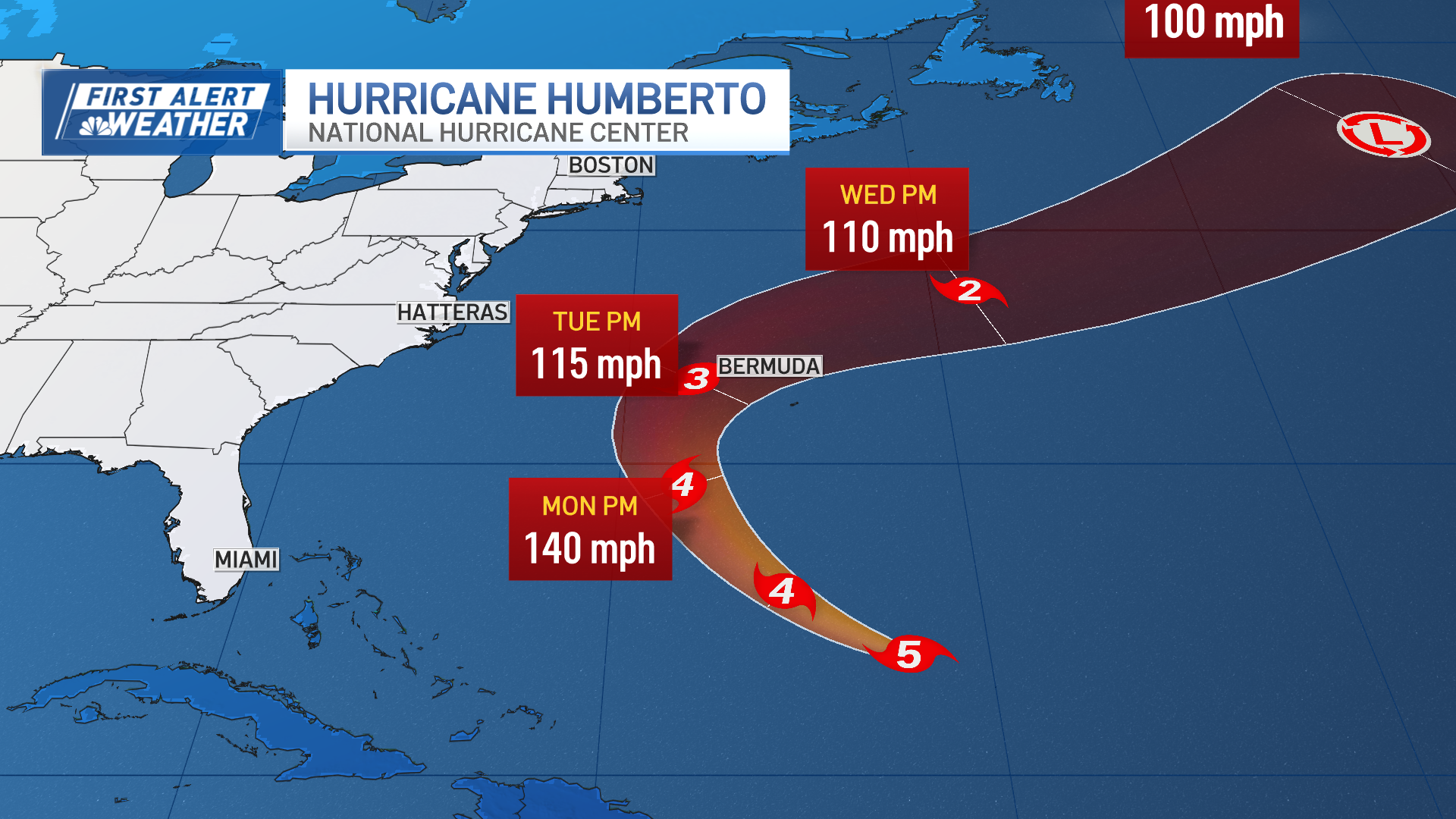 National Hurricane Center tracking Humberto, another tropical system