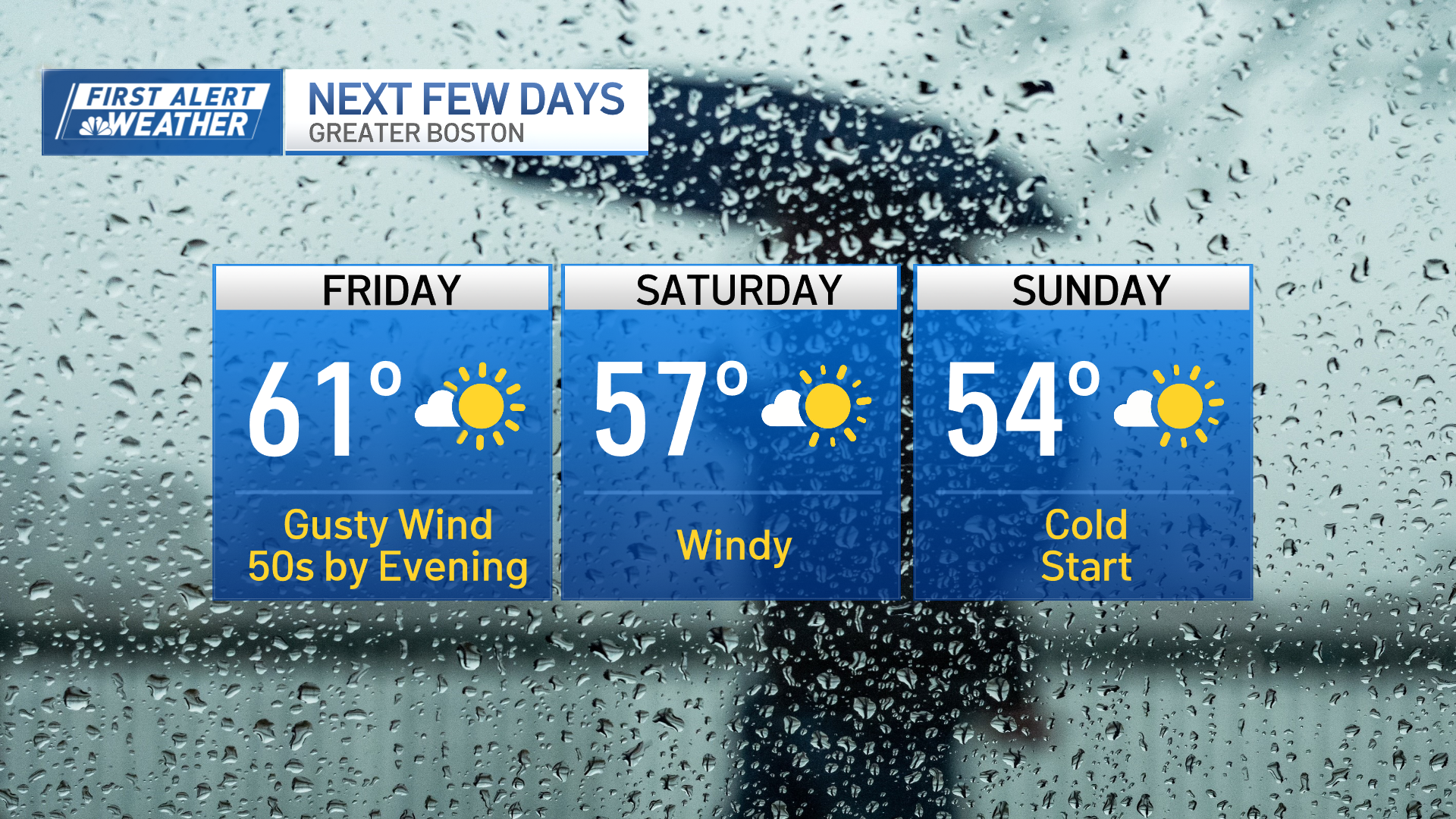 Weather for Halloween trick-or-treating: Wind advisories – NBC Boston