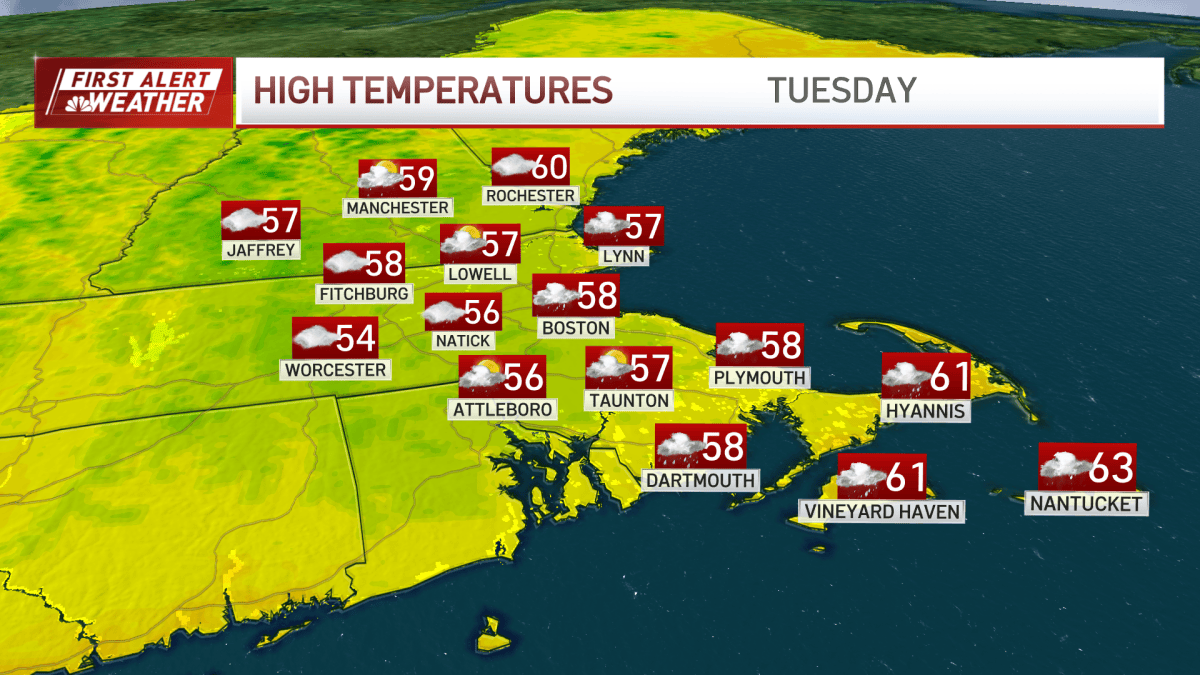 Boston MA weather forecast today: Nor’easter leaving area – NBC Boston