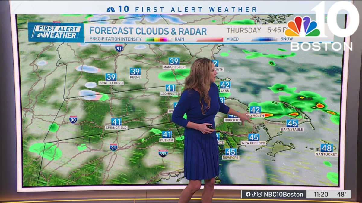 Forecast: Slight chance for rain showers later today – NBC Boston
