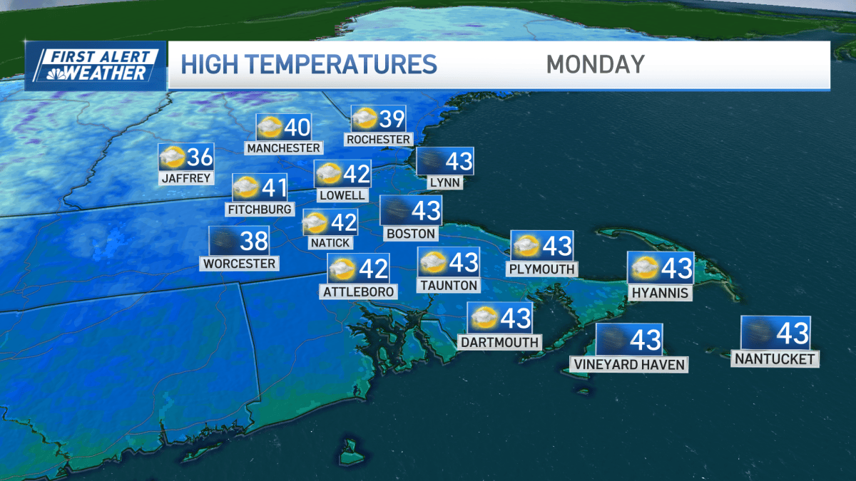 New England forecast today: Snowfall in VT, NH, Maine – NBC Boston