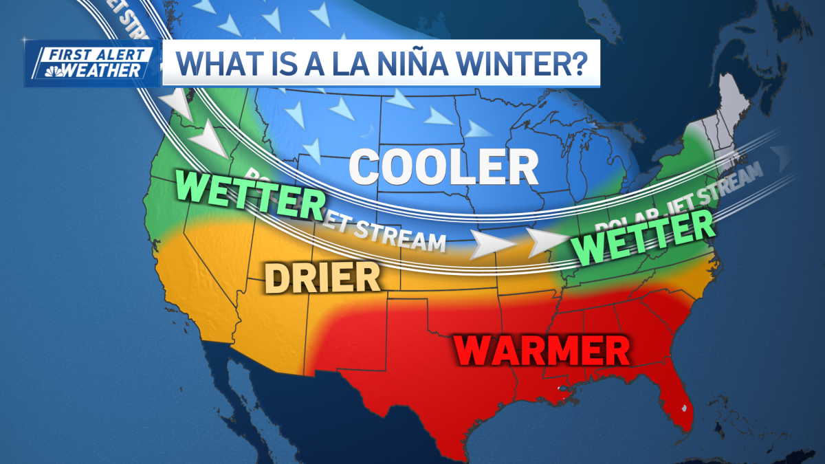 More snow? Here's how La Niña could impact New England's winter forecast