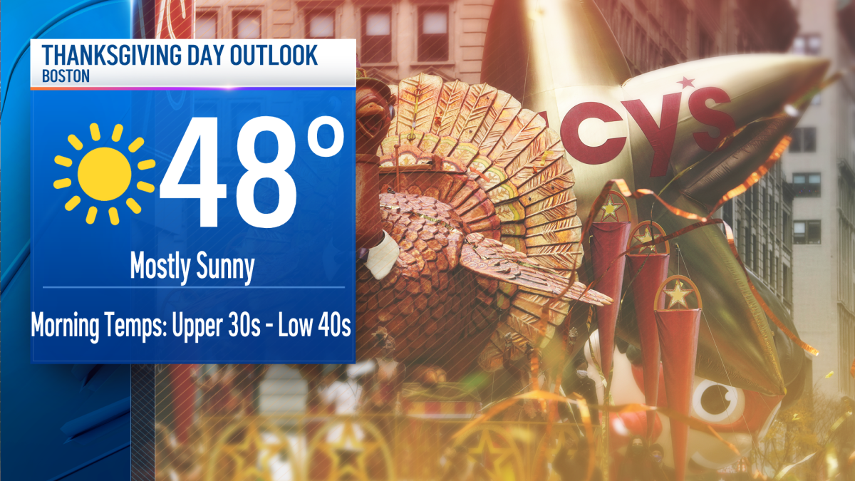 Rain moves out quickly on busy travel day ahead of mostly sunny Thanksgiving