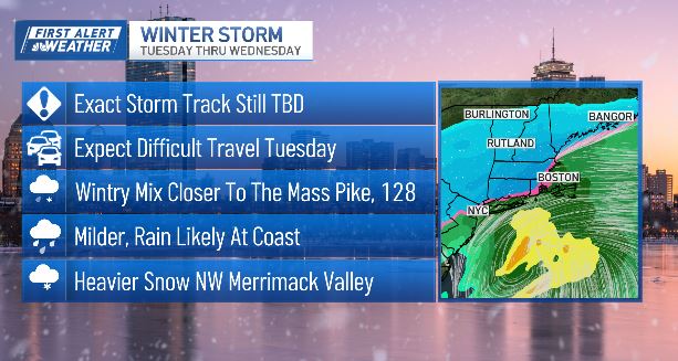 Sunny and cold today before rain Sunday and a winter storm Tuesday