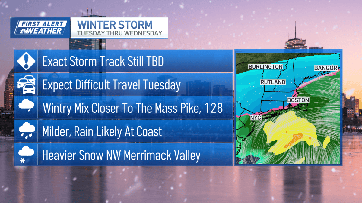 Tuesday snow forecast for Boston. How much snow is expected? – NBC Boston