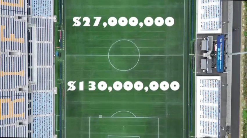 A graphic showing the figures $27 million and 130 million superimposed over an illustration of a soccer stadium, representing the share of public funds that were used to build Centerville Bank Stadium in Pawtucket, Rhode Island.