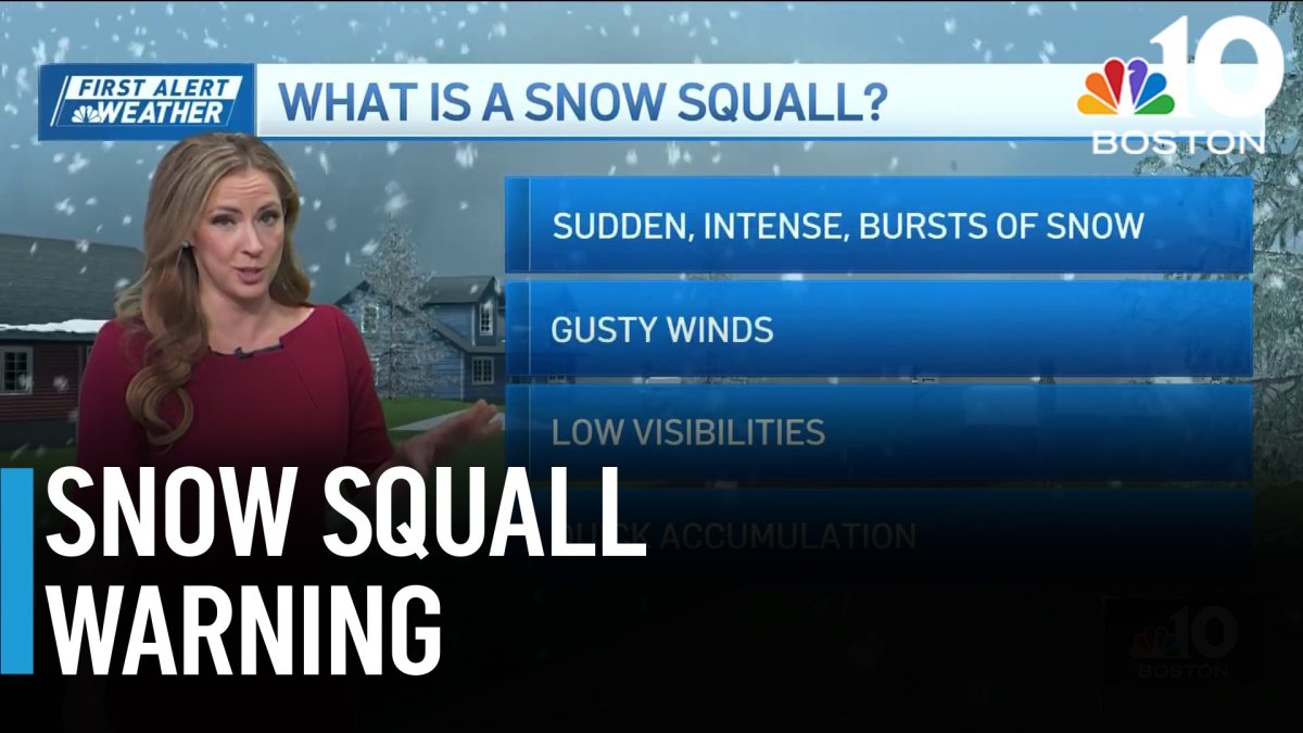 Snow squalls possible today, frigid cold moves in tomorrow – NBC Boston