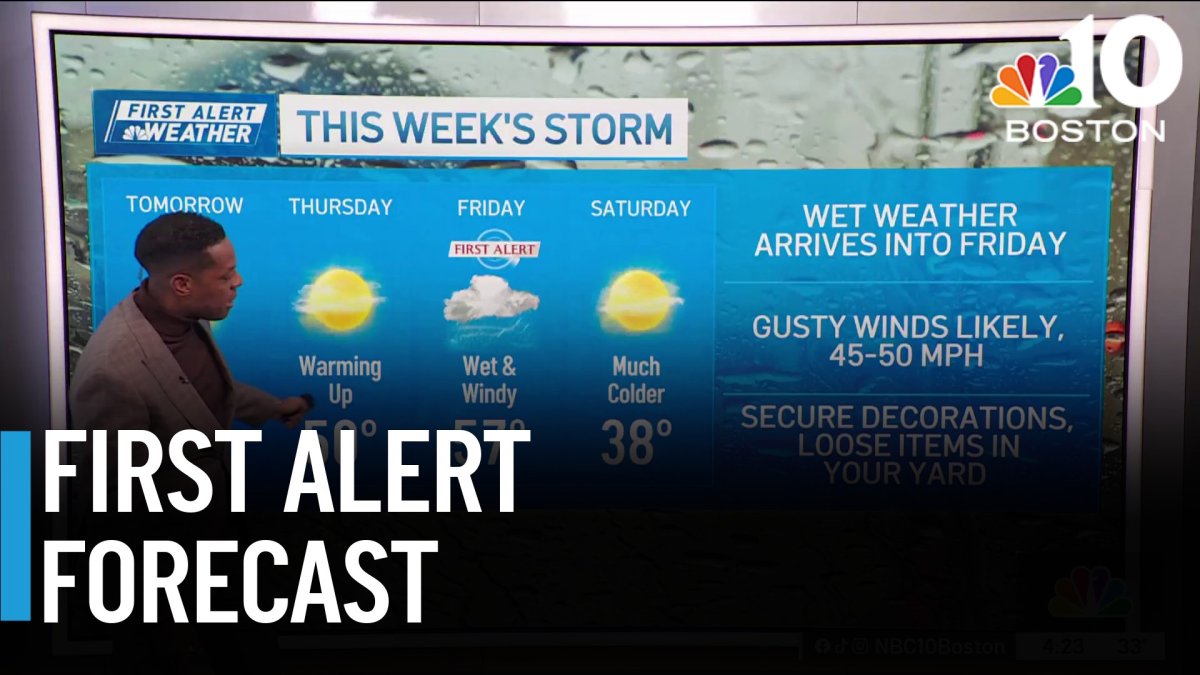 Tracking warming temperatures and rain for Friday – NBC Boston