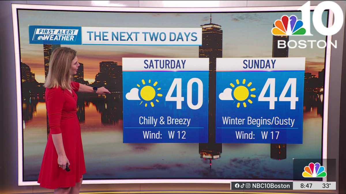 Forecast: Chilly and breezy today, looking at chance for snow next week ...