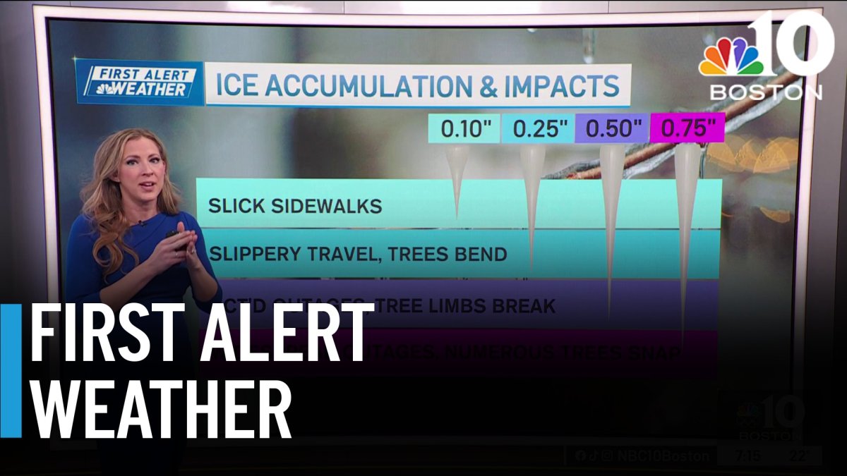 Overnight ice storm could impact travel, knock out power – NBC Boston