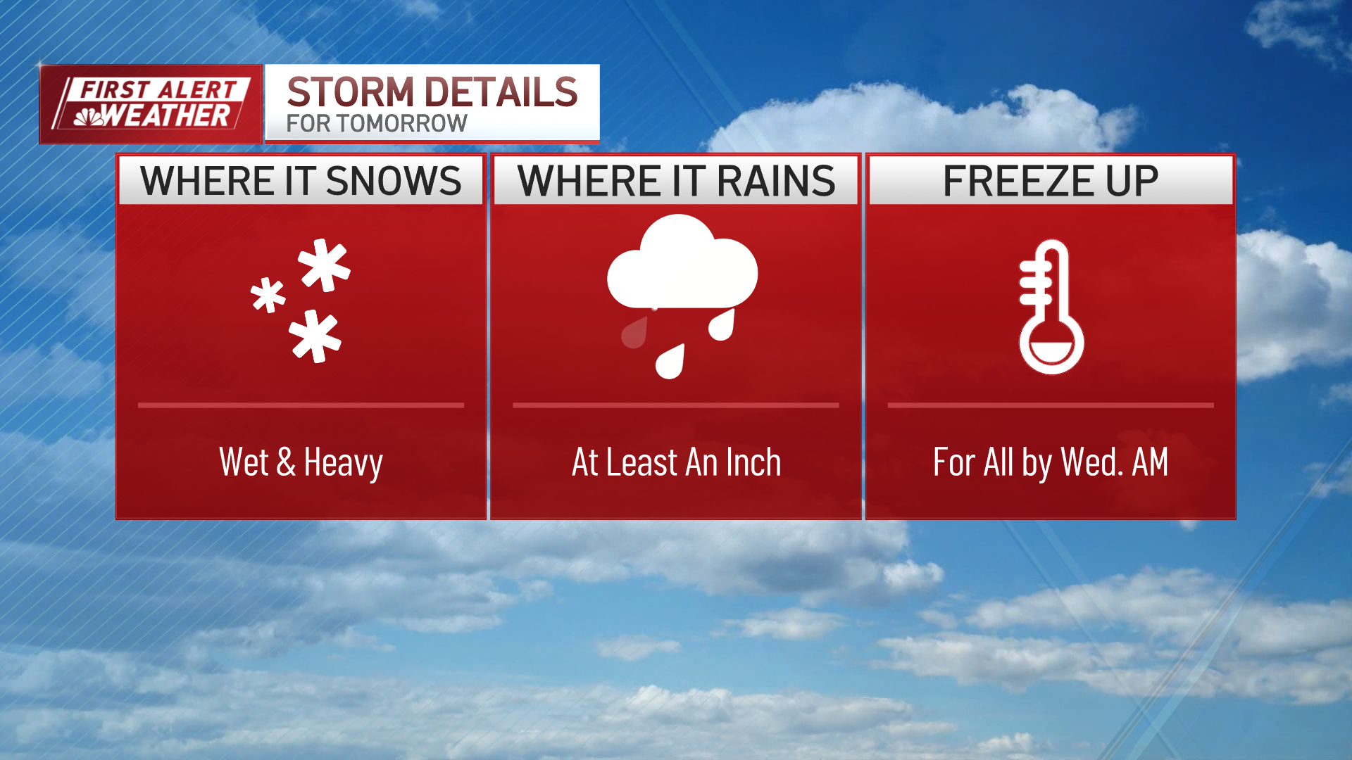 Winter storm warning in Mass., NH: How much snow are we getting today ...