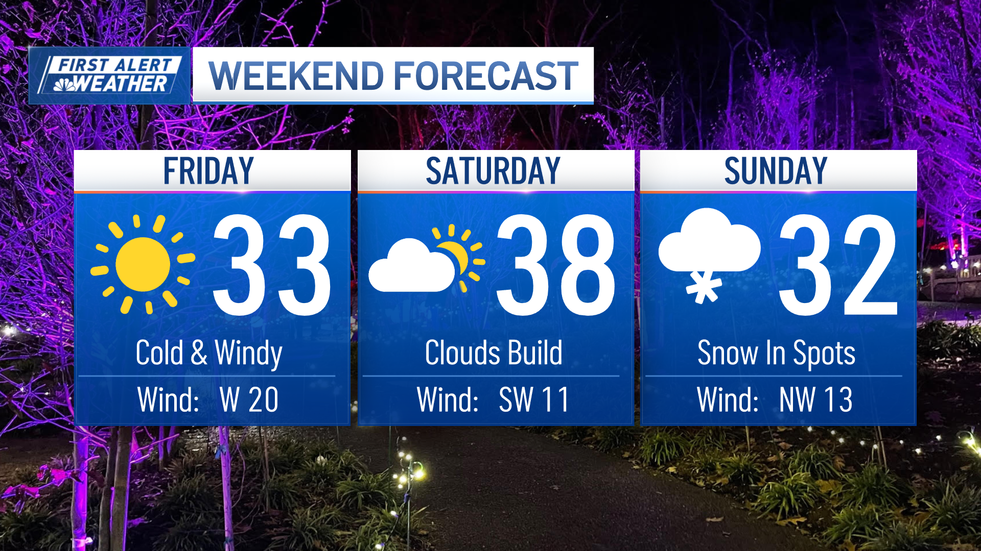 Sunday snow storm in Mass., NH: How much will we get? – NBC Boston