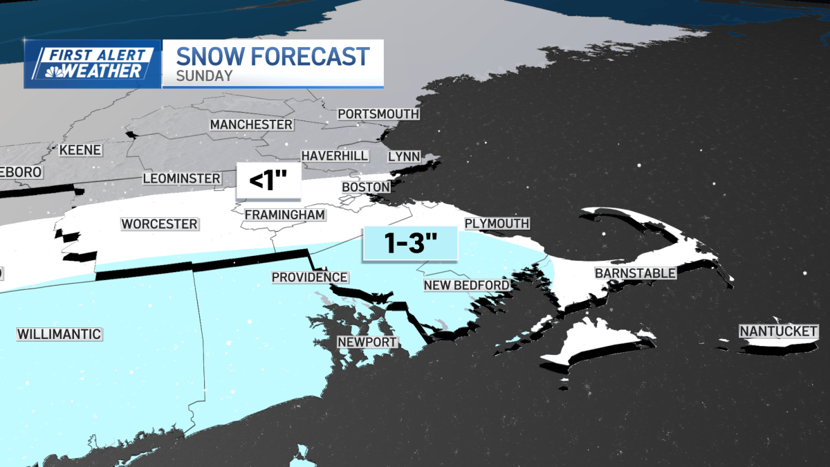 Sunday snow storm in Mass., NH: How much will we get? – NBC Boston