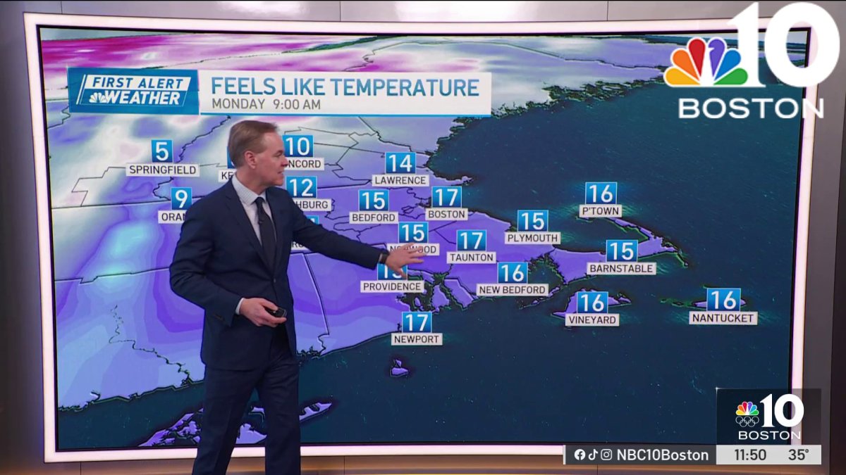 Forecast: Windy and cold to start week – NBC Boston