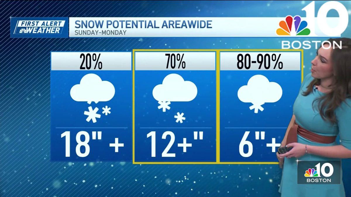Forecast: Snow totals keep rising for this weekend’s major storm – NBC ...