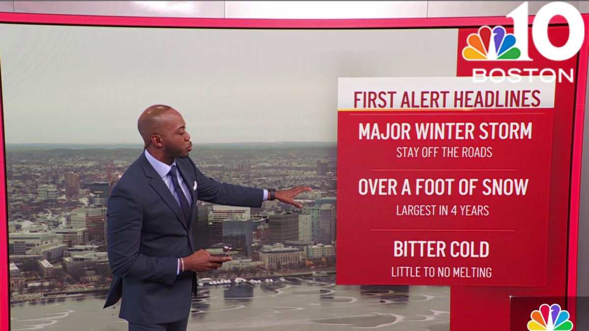 Boston Timing First Alert Forecast: Timing arrival of today’s storm – NBC Boston